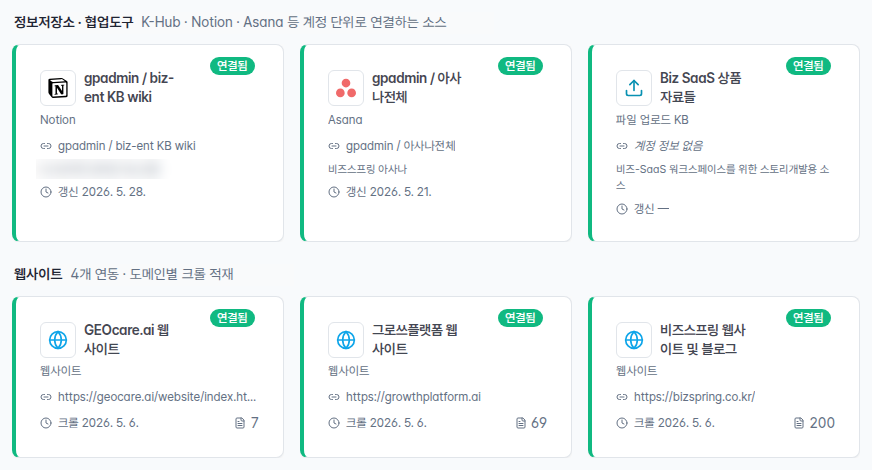 협업 도구(Notion · Asana) · 직접 올린 파일 · 웹사이트 크롤 — 자료를 한 화면에서 연결합니다